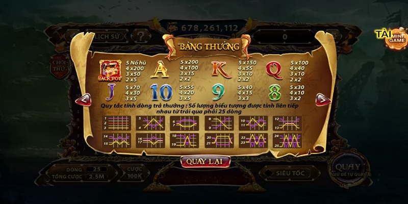 Hướng dẫn quy trình chơi Pirate King chuẩn 2025